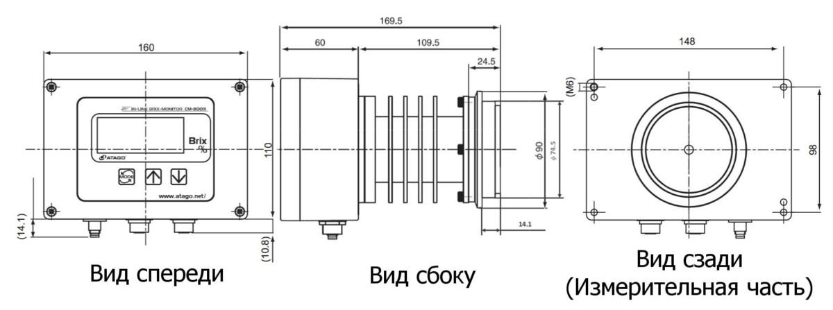 CM-800 scheme