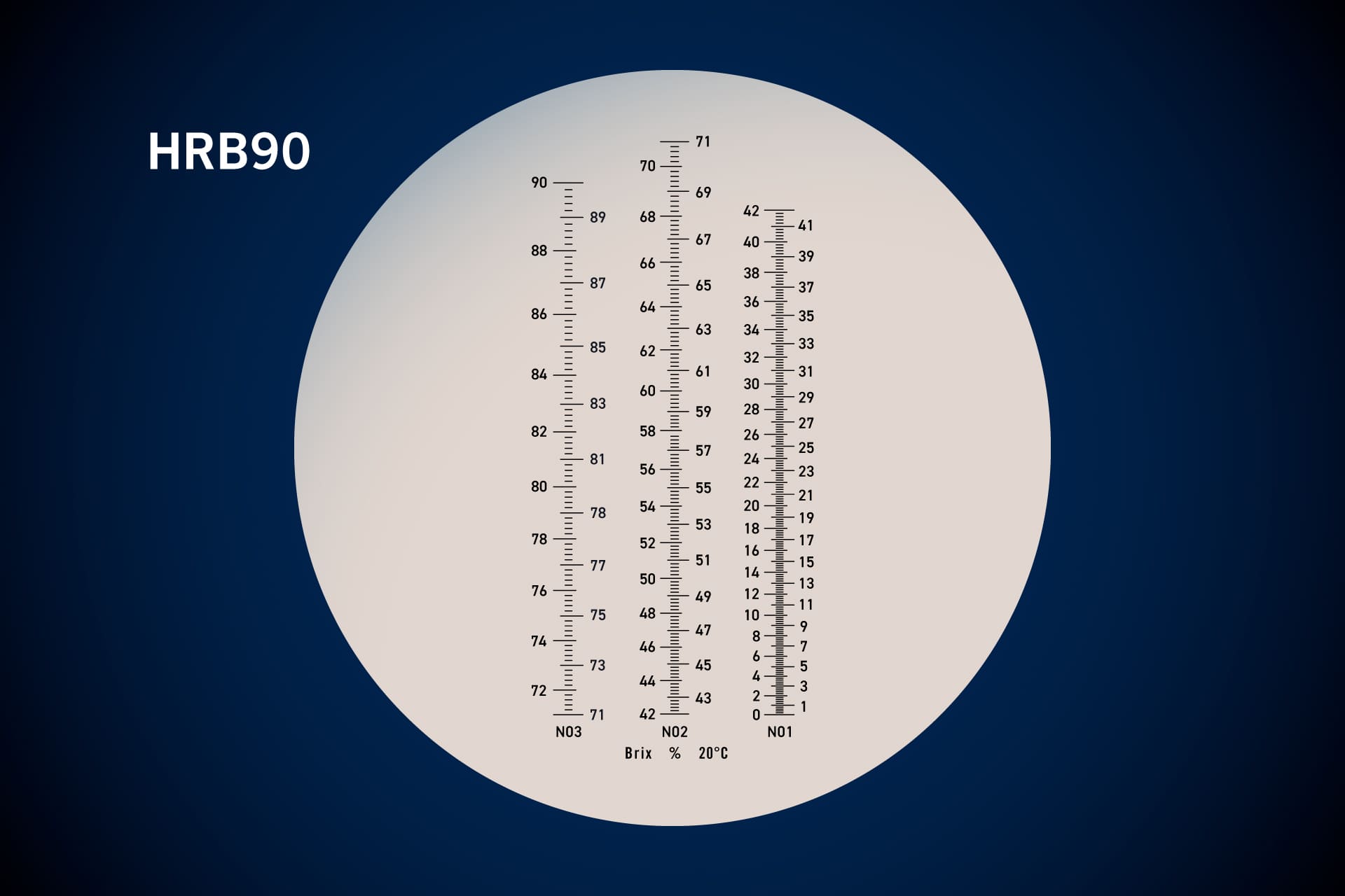 Handrefraktometer-Skala-Brix-Zuckergehalt-Thermometer-Kruess_HRB90