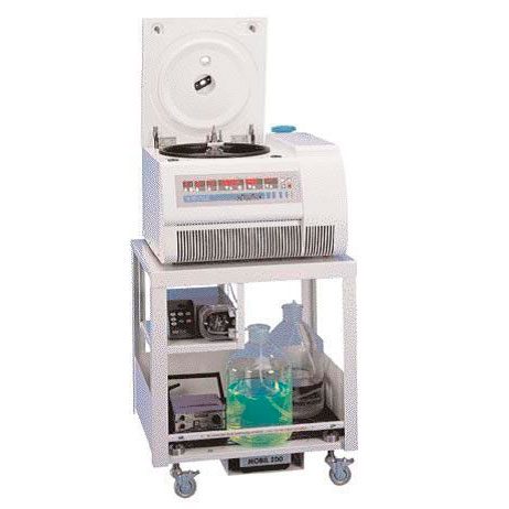 Проточные центрифуги WX80 с ротором TCF-32