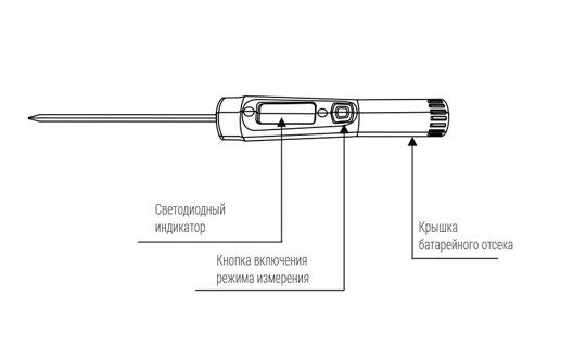 B1cTitlI