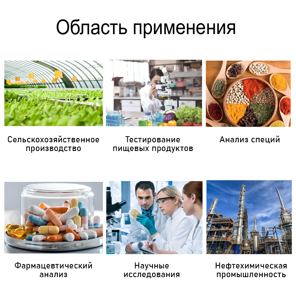 области-применения